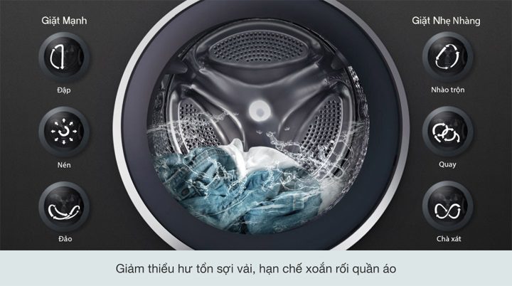 Máy giặt LG Inverter 11kg FV1411S3B- Gọi 0904234356 để có giá tốt nhất